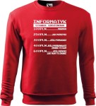 Bluza męska Informatyk Stawka godzinowa